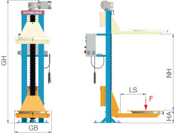 HYWEMA® lifting rotating device HDV DPS dimensions HYWEMA® lifting rotating device HDV DPS dimensions