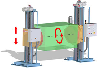 HYWEMA® lifting- rotating device HDV DUO HYWEMA® lifting- rotating device HDV DUO