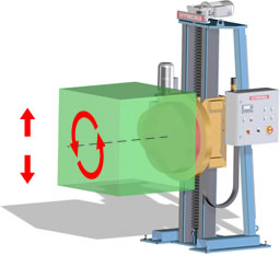 HYWEMA® lifting- rotating device HDV MONO HYWEMA® lifting- rotating device HDV MONO