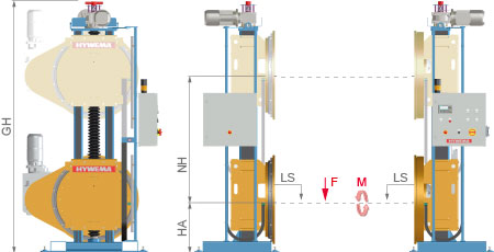 HYWEMA® lifting- rotating device HDV MONO dimensions HYWEMA® lifting- rotating device HDV MONO dimensions