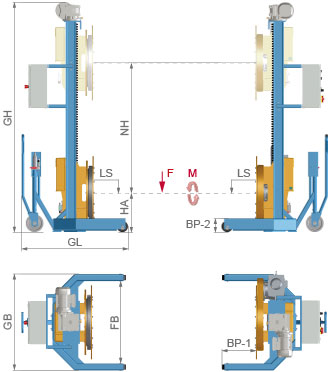 HYWEMA® lifting- rotating device RG DUO dimensions HYWEMA® lifting- rotating device RG DUO dimensions