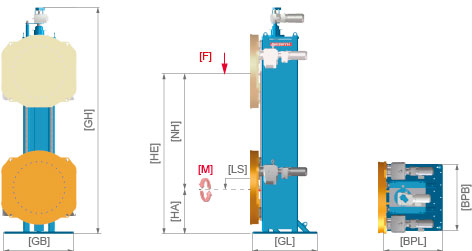 HYWEMA® lifting rotating device HDV SHD MONO dimensions HYWEMA® lifting rotating device HDV SHD MONO dimensions